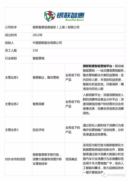 2017年中國數(shù)字營銷公司TOP100調(diào)研報告深度解讀 數(shù)據(jù)服務(wù)引領(lǐng)行業(yè)變革