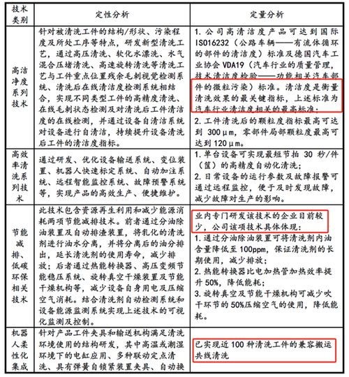大鵬工業(yè)IPO迷霧 關(guān)聯(lián)交易疑云與驗收單據(jù)缺失背后的合規(guī)性拷問