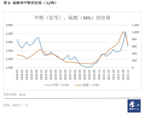2021年中國十大擴張行業深度解析 國內貿易代理的崛起與轉型
