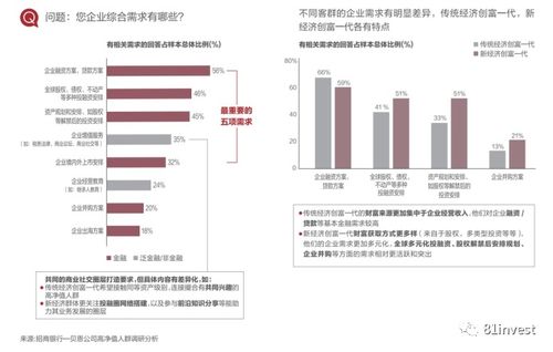 高凈值人群資產(chǎn)籌劃 國內(nèi)公司實際控制人如何通過貿(mào)易代理實現(xiàn)跨境財富傳承