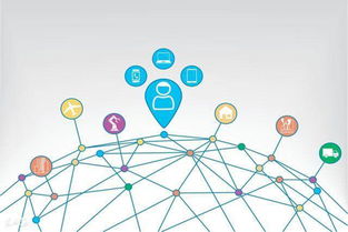 生活服務類APP開發功能有哪些